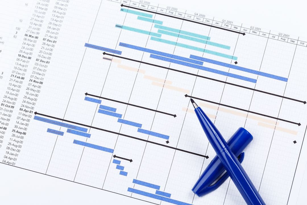 Efficiëntie in personeelsplanning met slim personen tellen